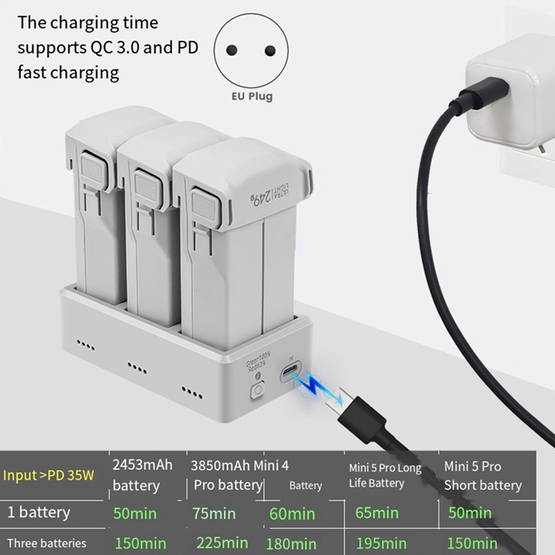 Drone Charging Hub - Super Sale For DJI Mini 5