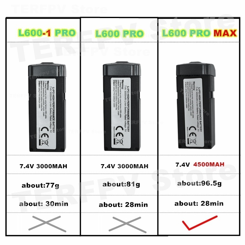 7.4v 4500mah LI-PO Battery L60 - Drone Power Bank ulasan dan harga