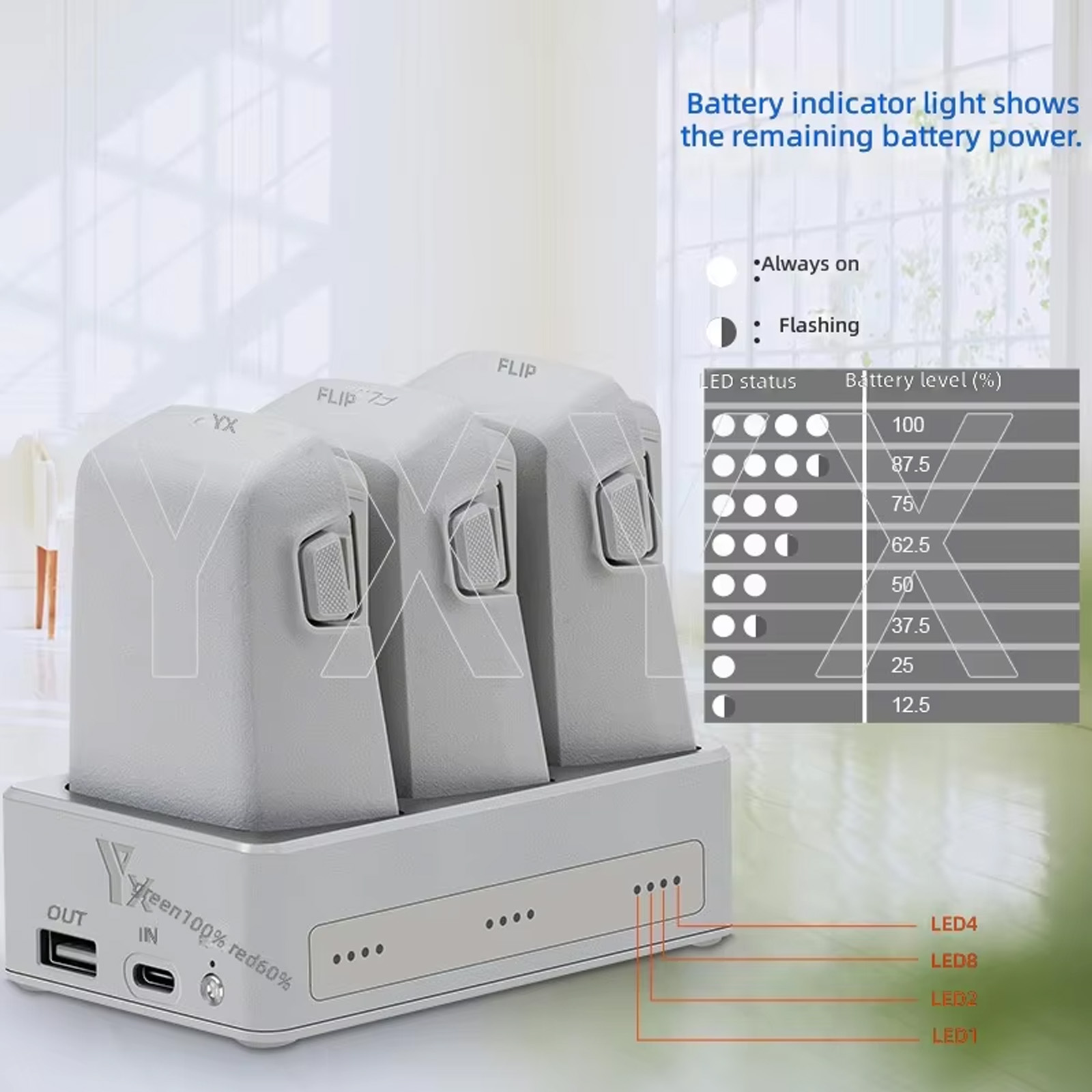New 3-Port Battery Charger Hub - Drone Charging Hub ulasan dan harga